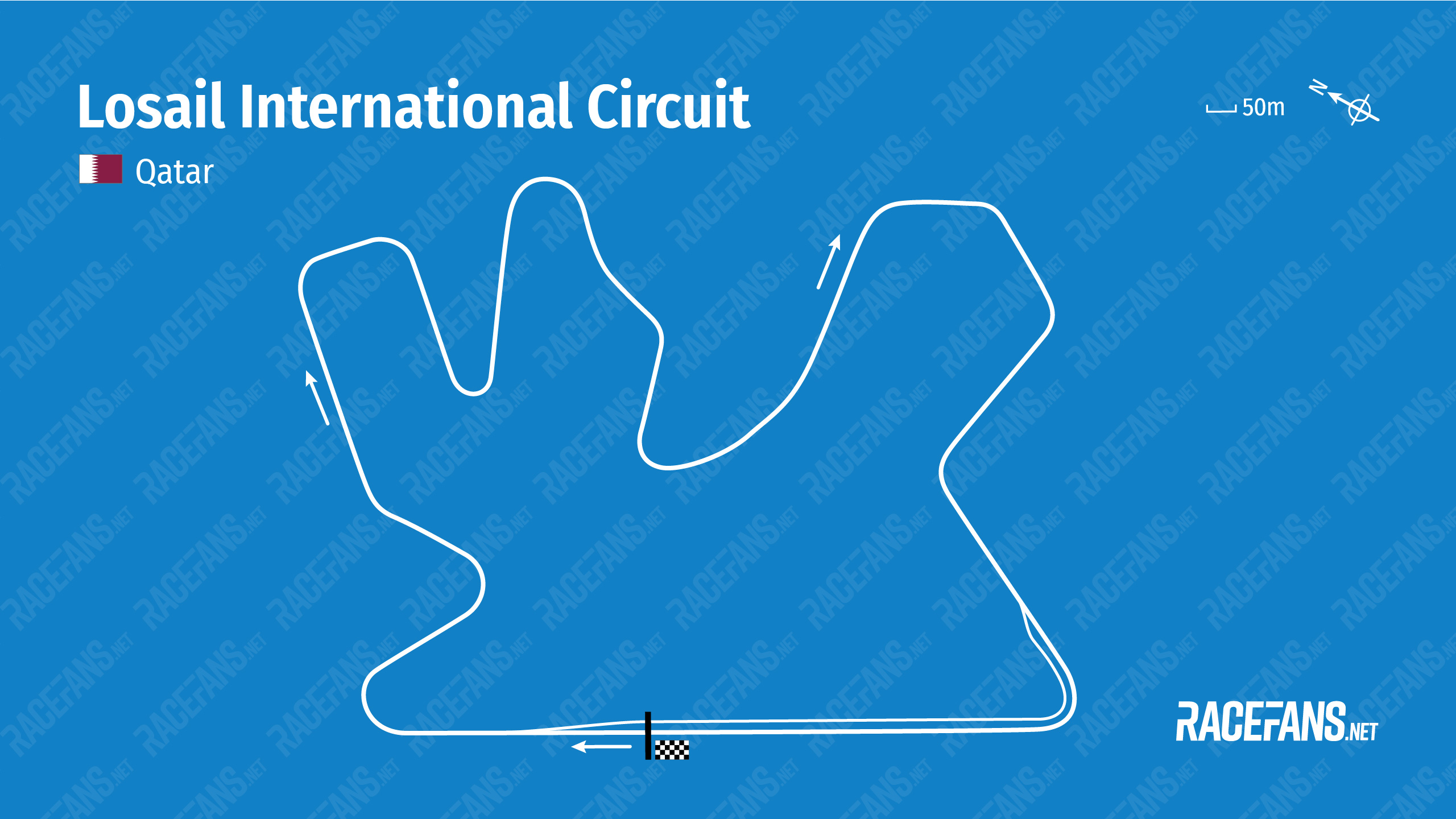 Losail International Circuit track map, 2021