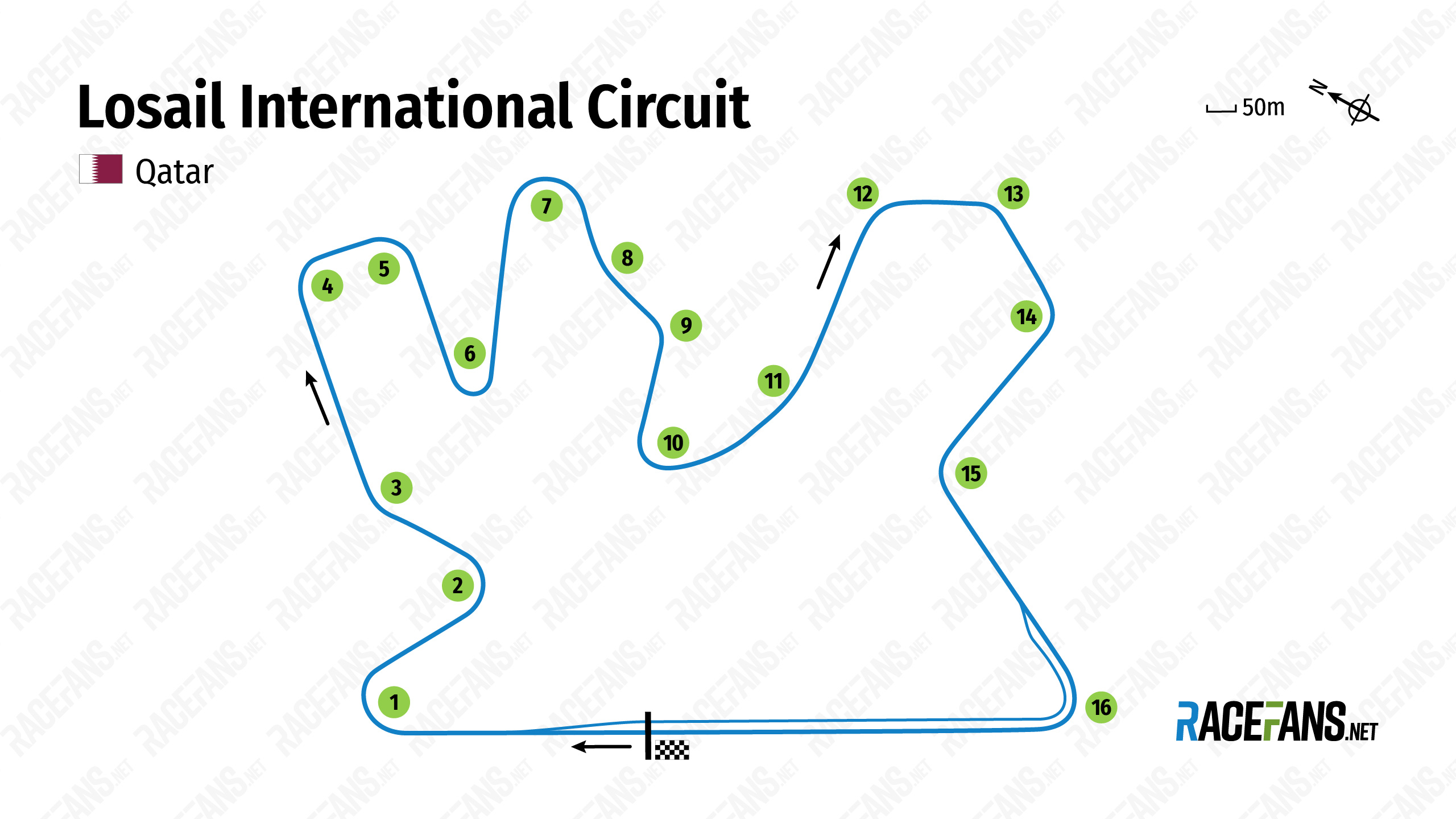 Losail International Circuit track map, 2021